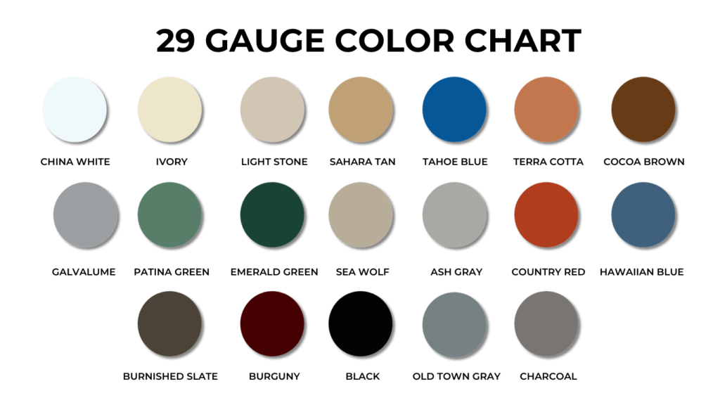 29 gauge color chart