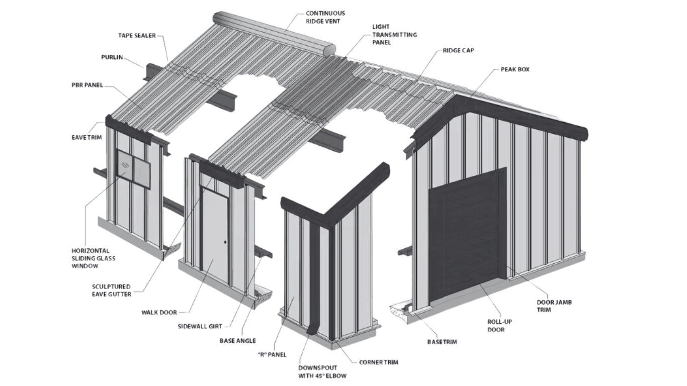 steel building diagram